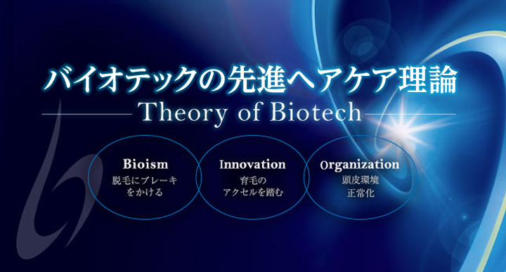 バイオテックの最先端発毛・育毛理論